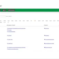 Datenpflege Abfall-ABC Kreis Höxter