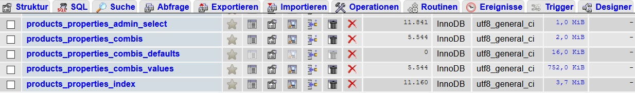 Zuordnung Product und Properties in Gambio-Datenbank