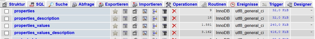 Properties-Tabellen in Gambio-Datenbank